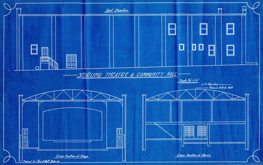 Photo Blueprint